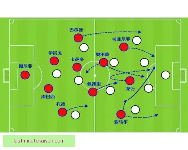 南美足球技战术分析呈现多元化特点，球队风格各具优势与挑战
