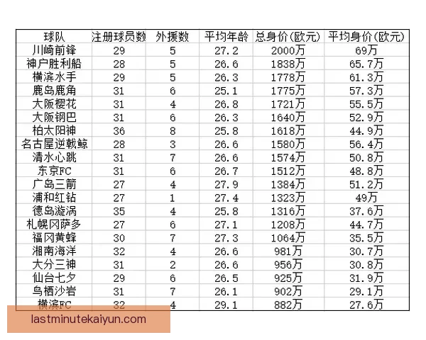德甲转会窗口指南:球队阵容调整与新援动态分析 德甲转会窗口指南:球队阵容调整与新援动态分析