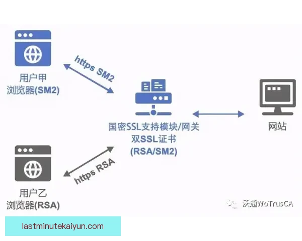 黄潜防守数据持续提升，展现强劲的竞争力和稳定性